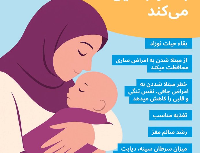 پیام صحی